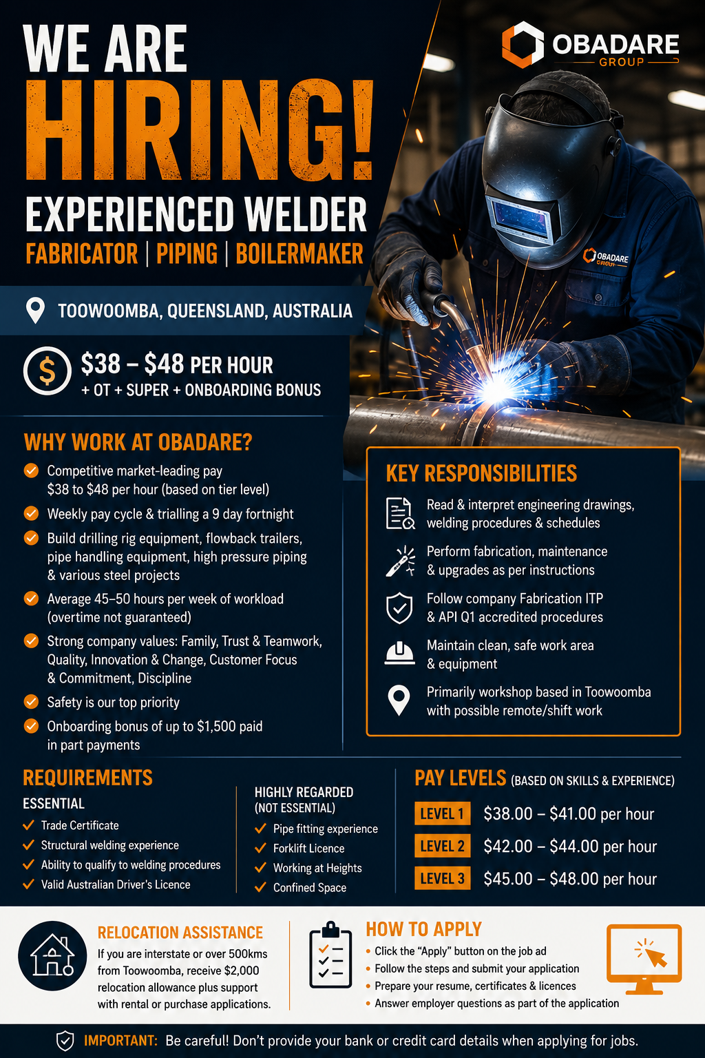 welders